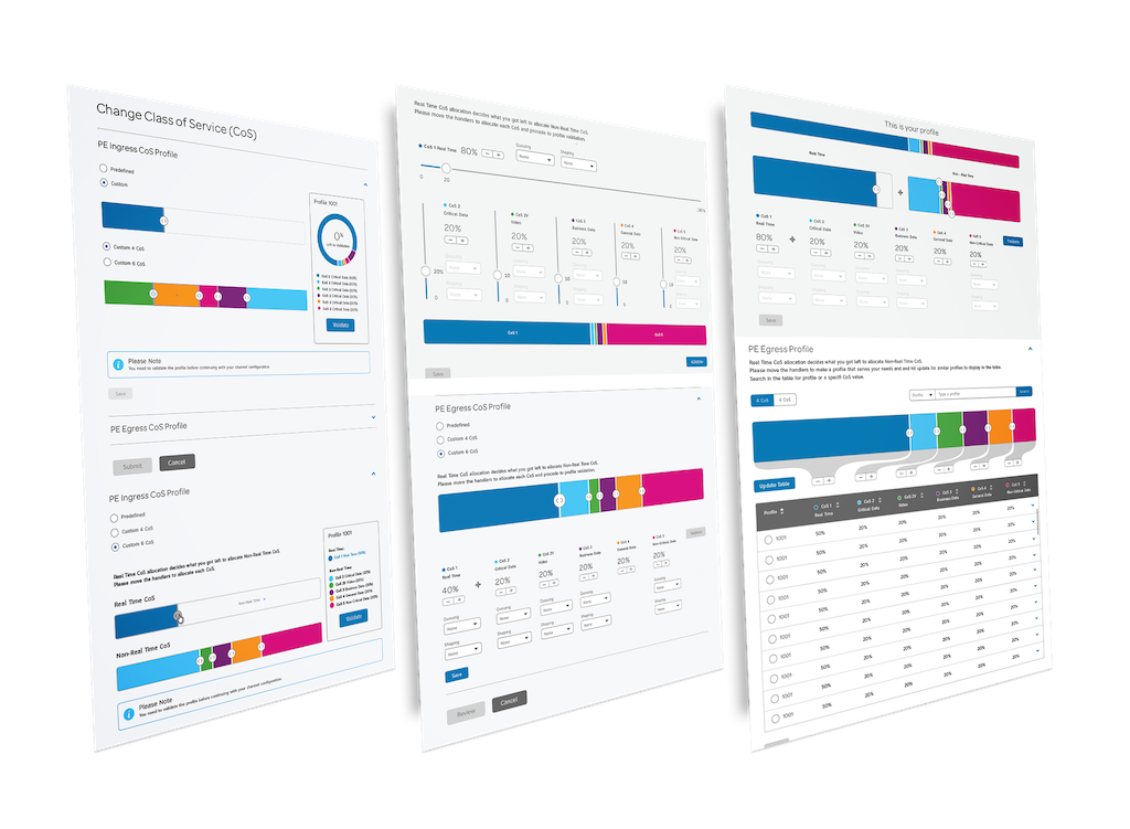 Protected: s3 – att small biz