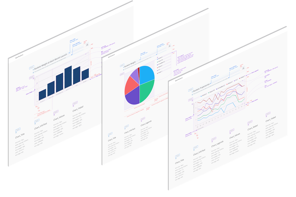 Protected: Charts Library